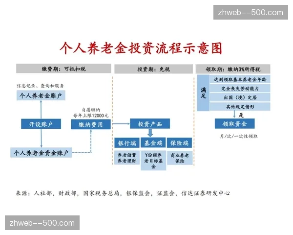 当前阶段“粉丝经济”向“专业经济”转移 装备功能性成转化核心